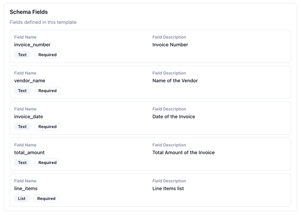 ParserBee schema fields editor showing five invoice extraction fields: invoice_number, vendor_name, invoice_date, total_amount, and line_items all marked as Required
